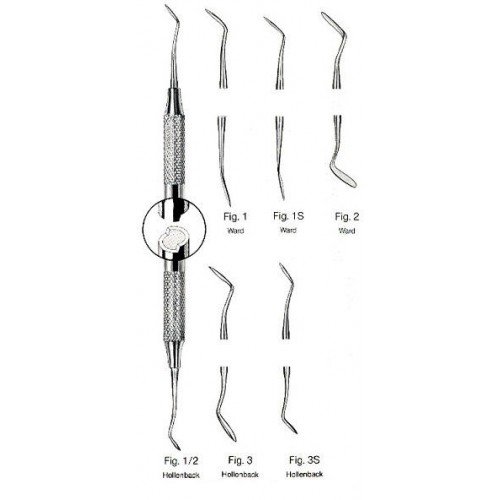 AMALGAM INSTRUMENTS